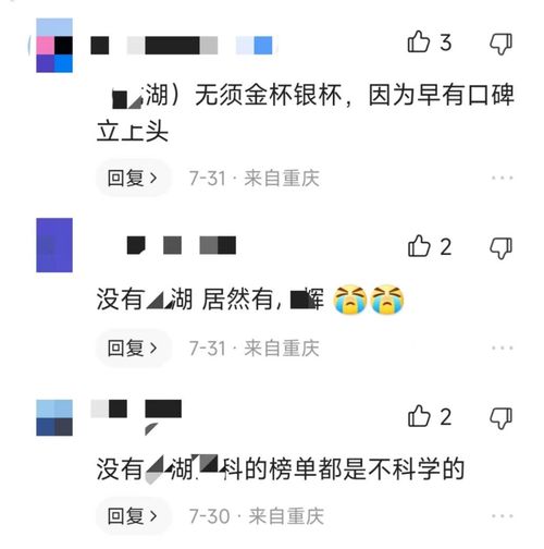 2022物业服务力测评排名引争议 老面孔缺席，众人难信服