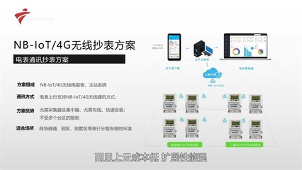 东莞市慧管家 以“房租宝”创新智慧能源物业管理服务