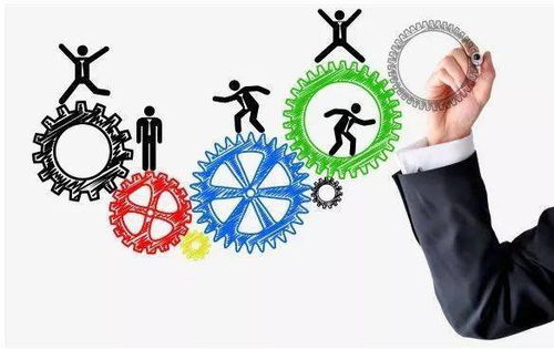 管理者必读 100条企业经营管理黄金定律