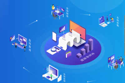 构建高效协同的企业管理系统 打造现代化运营体系